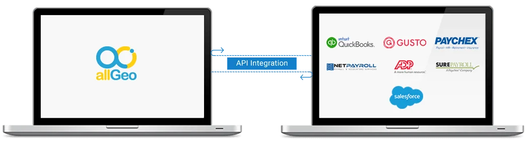Integrate with All Leading Back-Office Systems